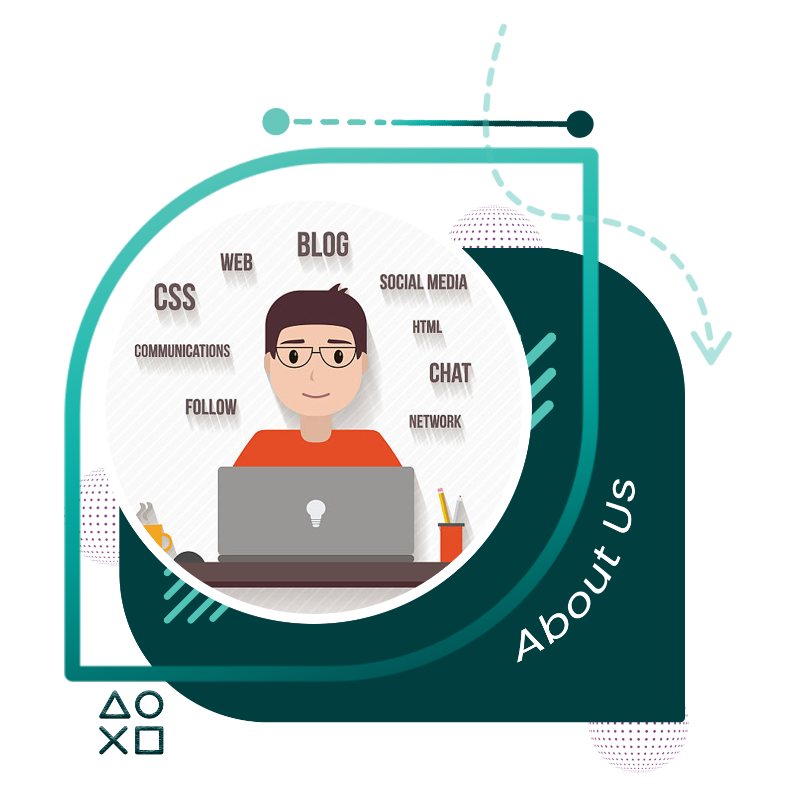 about-image